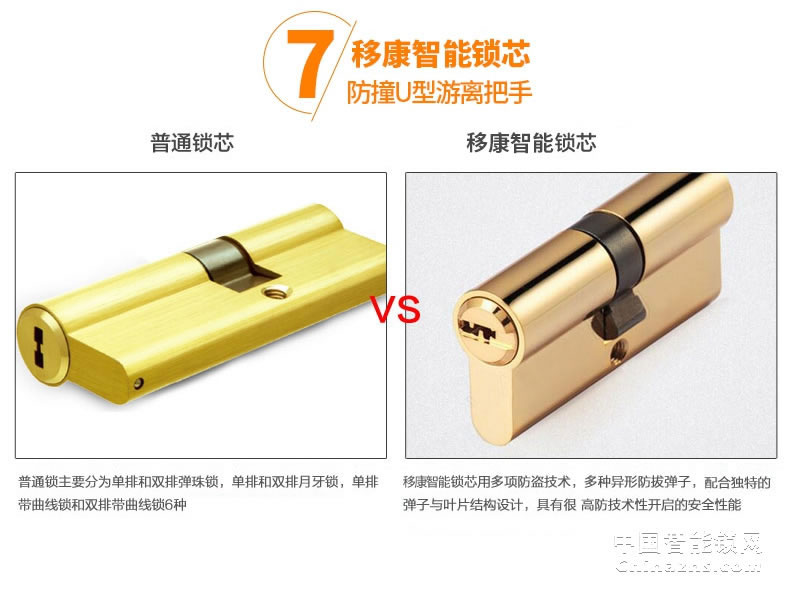 移康智能指纹锁 家用密码锁智能锁木门防盗大门锁