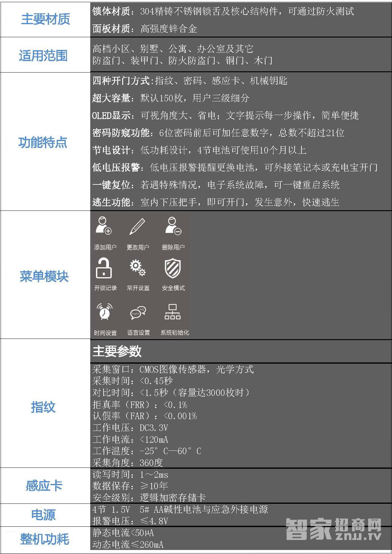 凯贝尔指纹锁 家用智能指纹锁 指纹密码锁