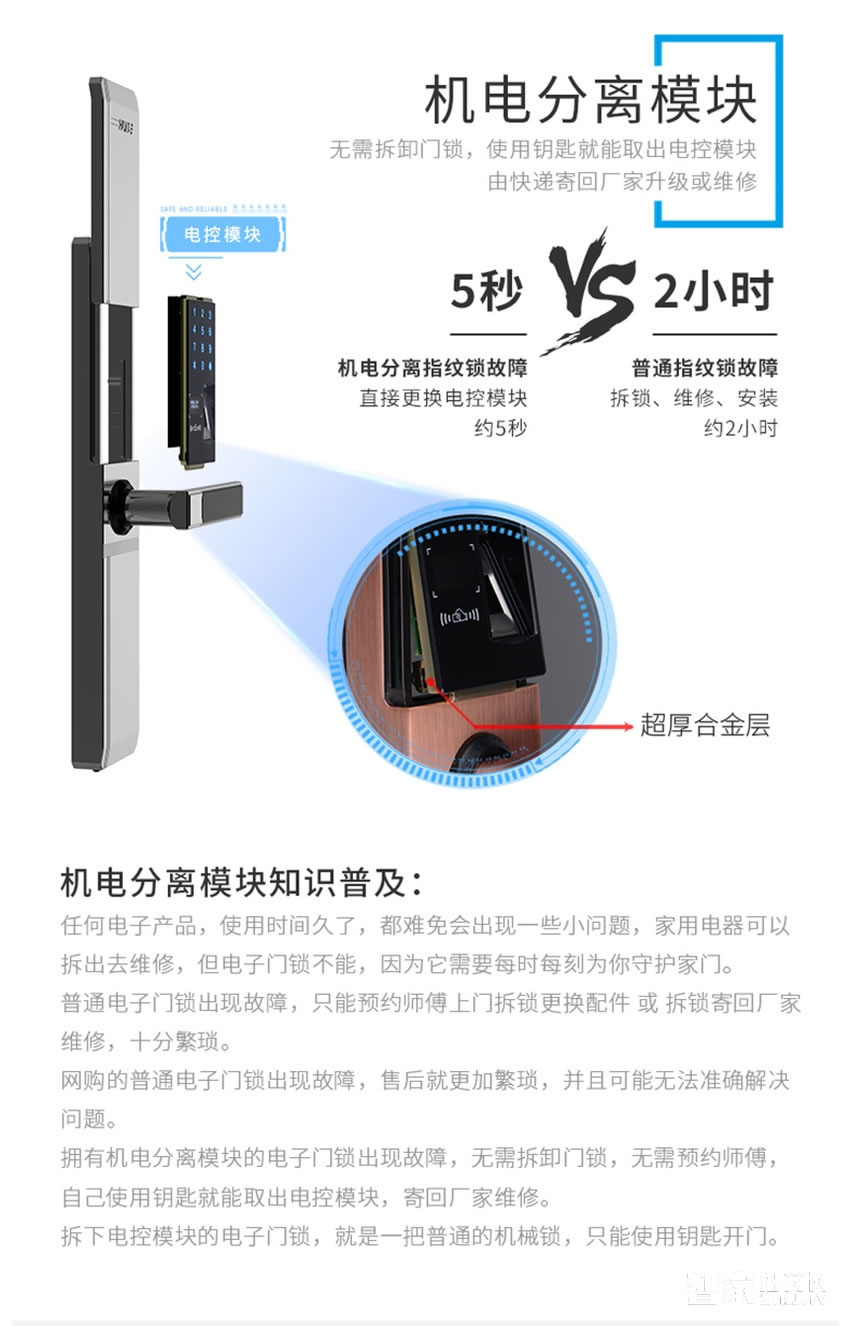 科裕电子密码锁 公寓防猫眼指纹锁