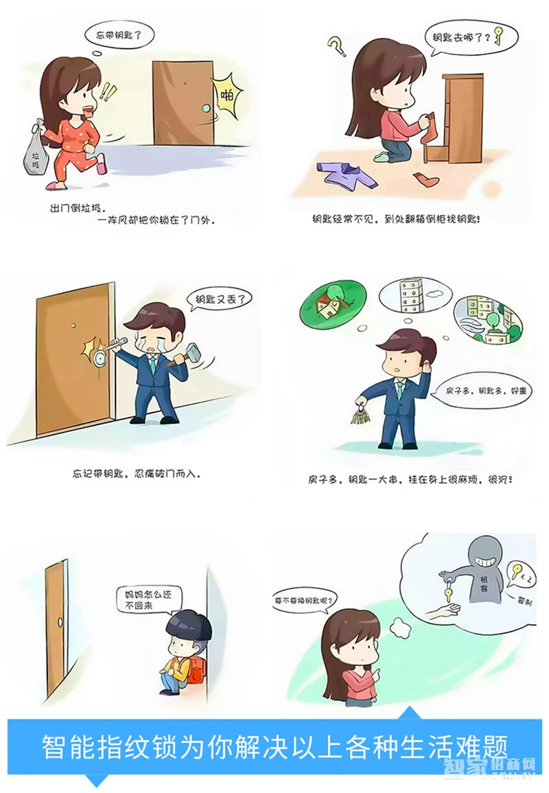 科裕电子密码锁 公寓防猫眼指纹锁