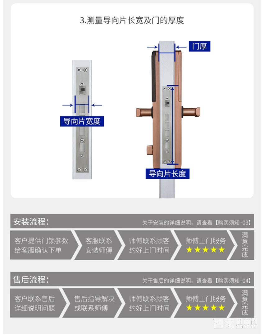 科裕电子密码锁 公寓防猫眼指纹锁