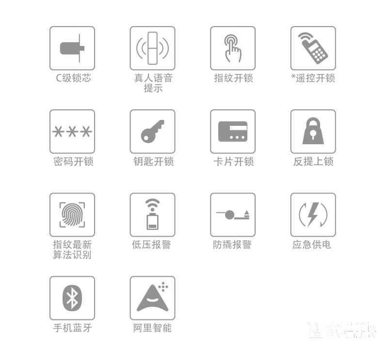 箭牌智能锁 智能蓝牙锁