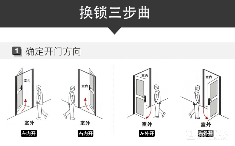 远为智能锁 家用防盗门智能锁 电子感应磁卡锁