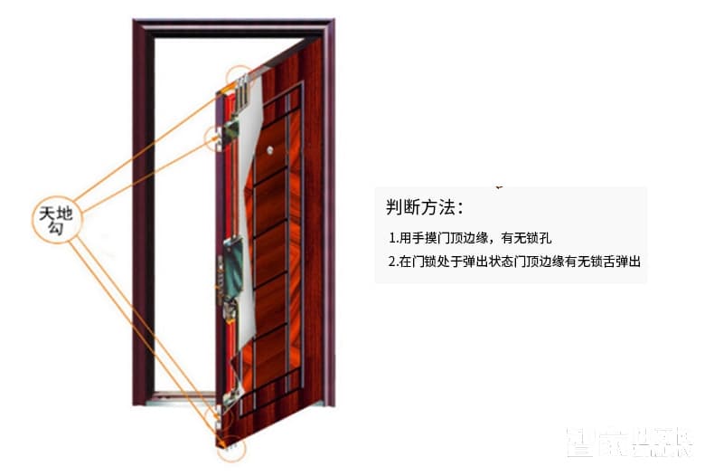 远为智能锁 家用防盗门智能锁 电子感应磁卡锁