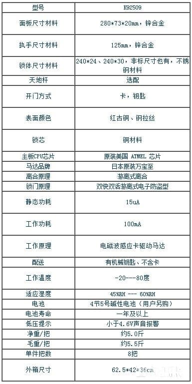 上成指纹锁 智能锁 高端防盗门锁 电子锁