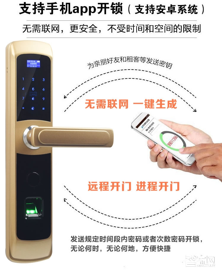 阿斯丹盾电子密码锁 智能指纹锁 上提反锁