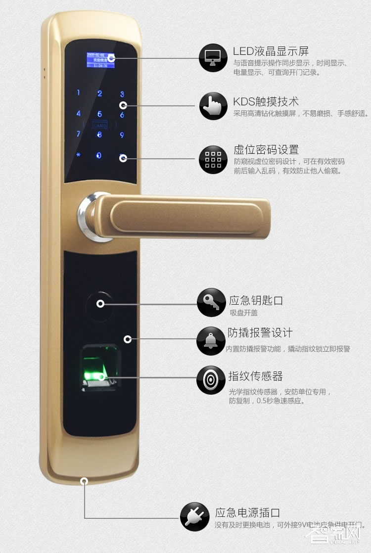 阿斯丹盾电子密码锁 智能指纹锁 上提反锁