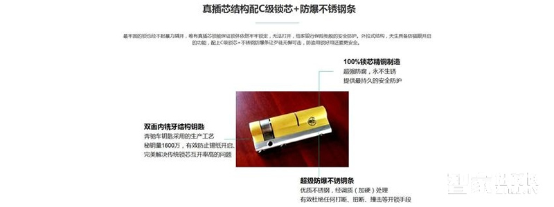 六孚智能锁小蛮腰指纹锁密码锁直板红古铜