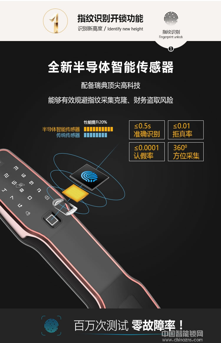 维也纳智能锁 全自动APP智能锁 家庭大门指纹密码锁