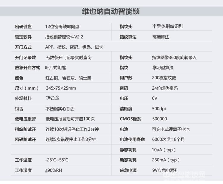 维也纳智能锁 全自动APP智能锁 家庭大门指纹密码锁