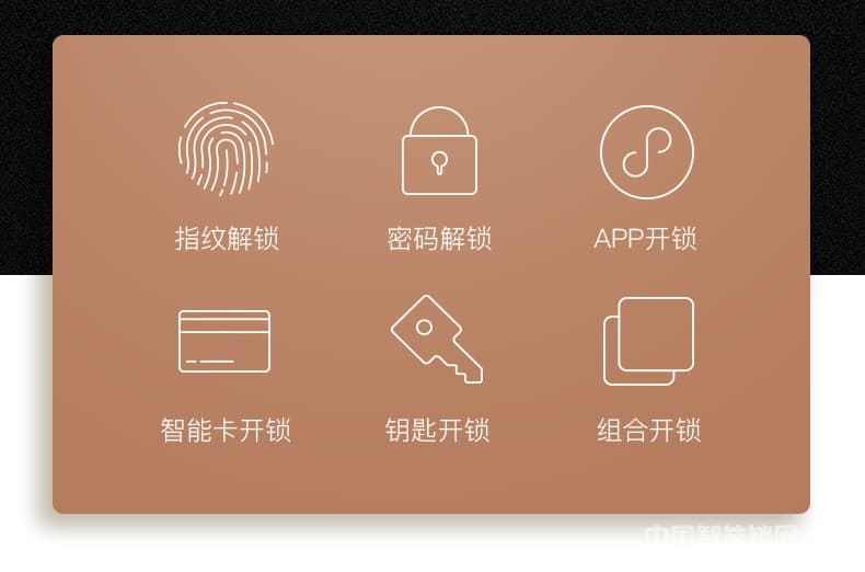 好汉锁具大门IC卡感应门锁 远程操控电子锁HH2115