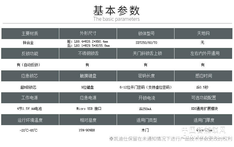 凯迪仕R9智能锁 室内分体锁 密码锁电子锁