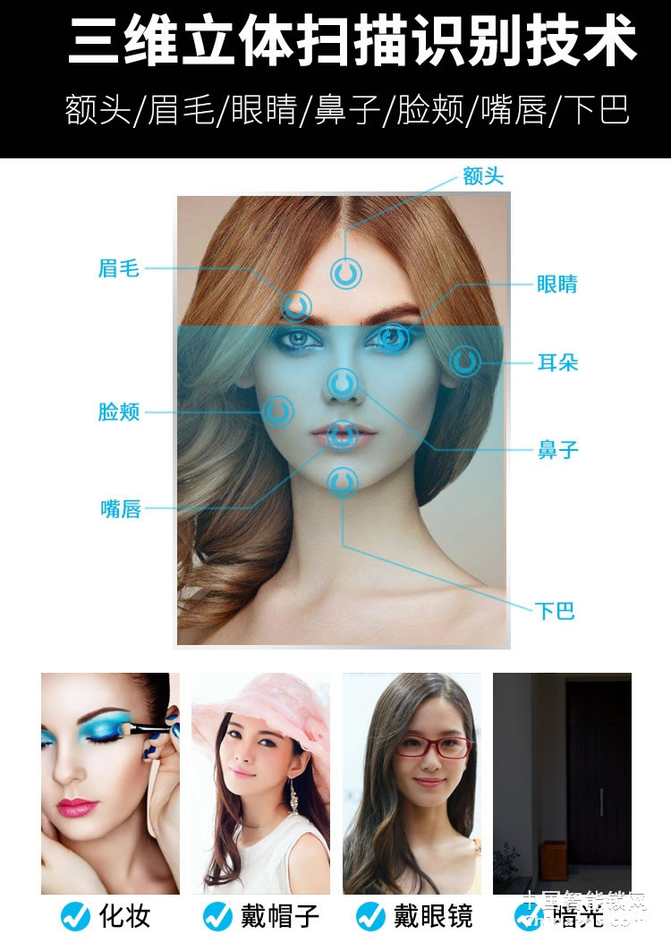 金玉鑫人脸全自动智能锁 防特斯拉线圈门锁
