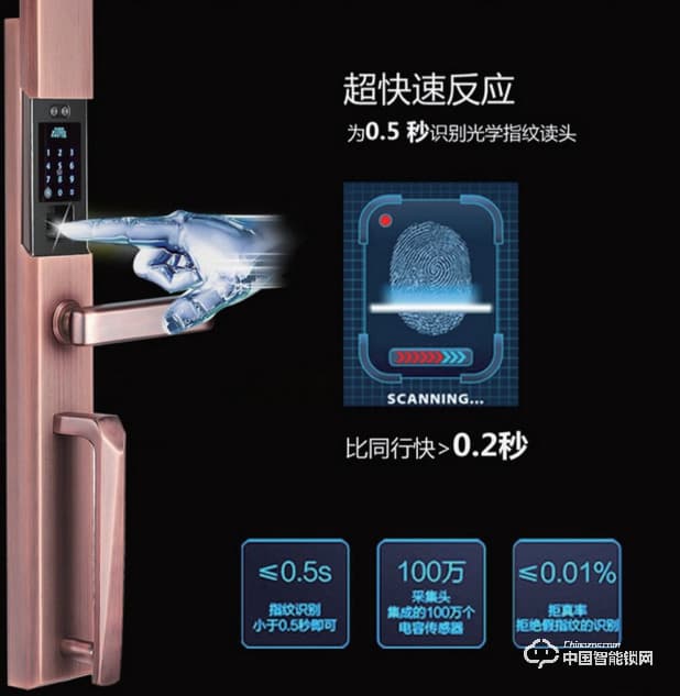 奥联智能锁 滑盖指纹密码锁 家用防盗门智能锁