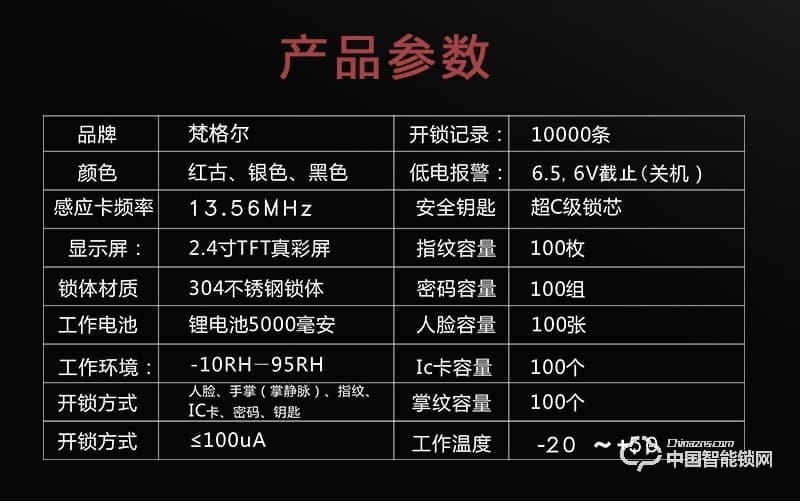 梵格尔人脸识别智能锁 家用智能防盗锁 智能指纹密码锁