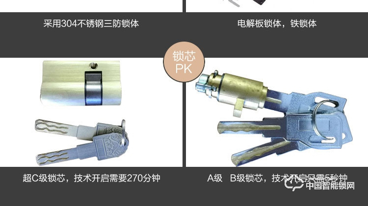 梵格尔指纹锁 防盗门智能锁密码刷卡电子锁