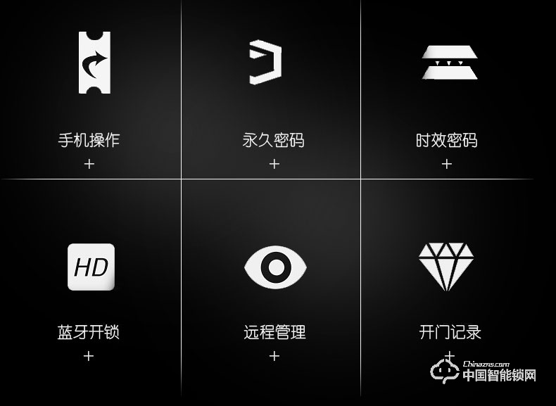 创达至诚指纹锁 酒店公寓智能锁 蓝牙酒店智能锁