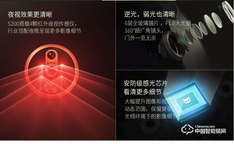 安尔发智能锁 家用推拉式指纹密码锁A800