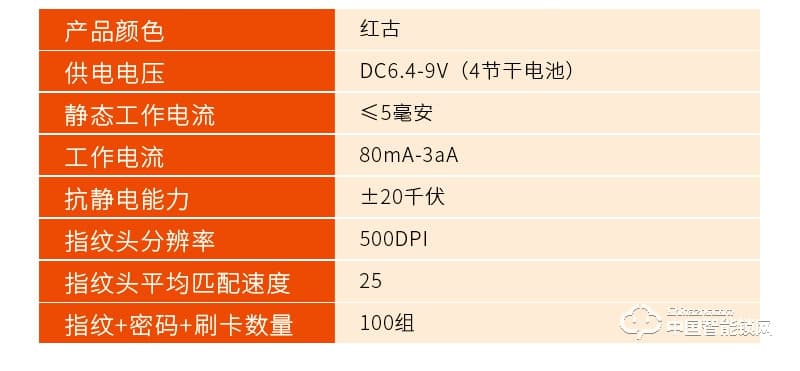 安尔发智能锁 家用推拉式指纹密码锁A800