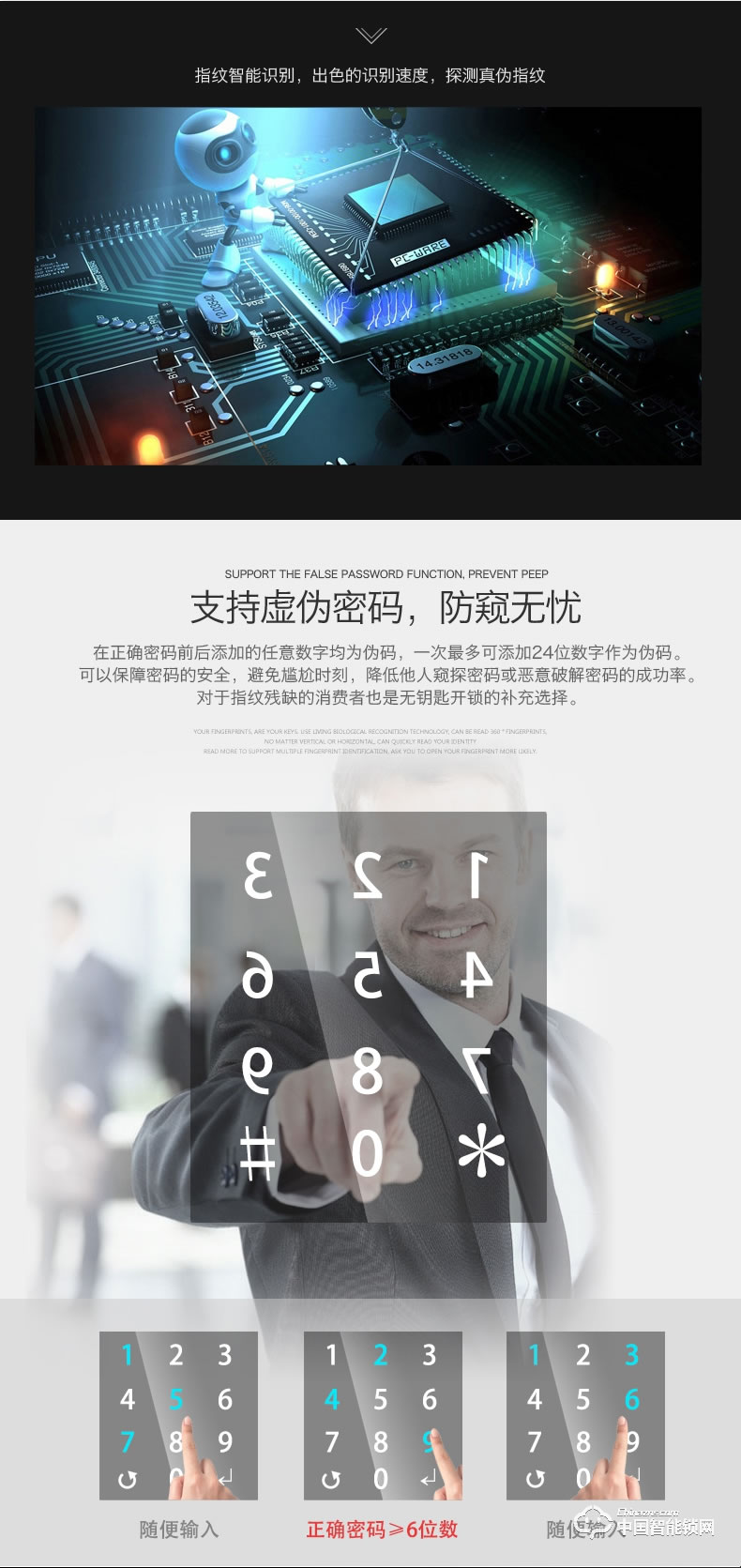 壹家智能锁 直板指纹锁密码锁刷卡锁ZN-1001