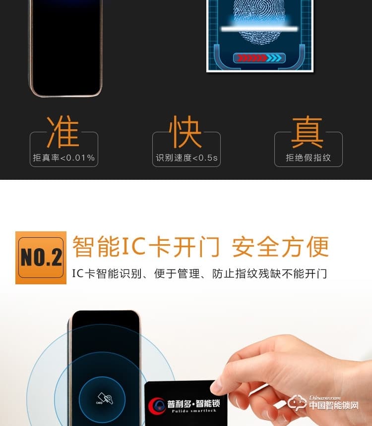 普利多智能锁 家用直板指纹密码锁 防盗门智能锁