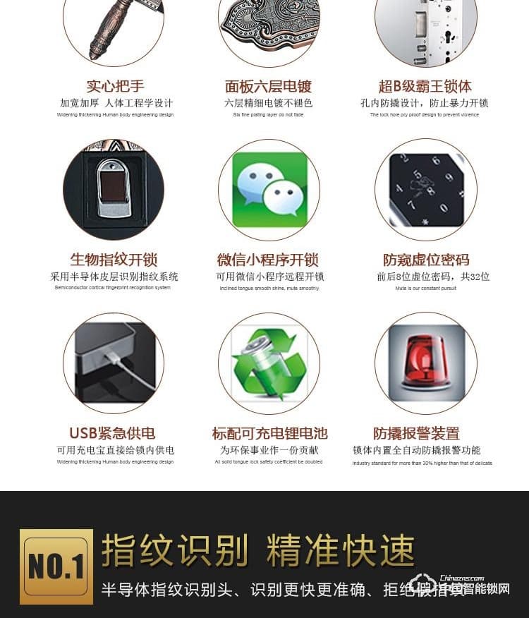 普利多智能锁 别墅指纹锁 欧式指纹密码锁