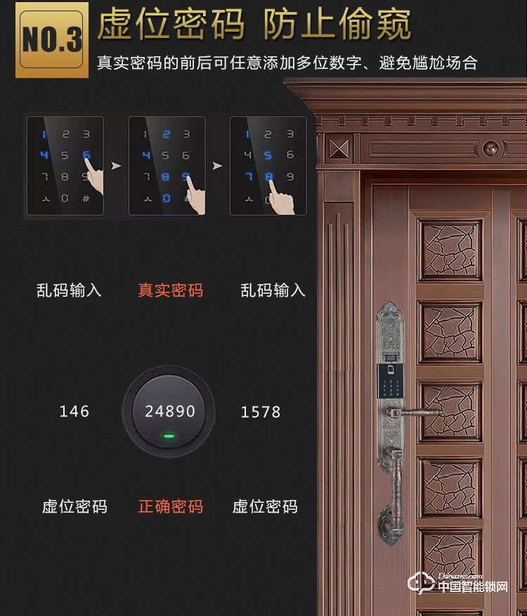 普利多智能锁 别墅指纹锁 欧式指纹密码锁
