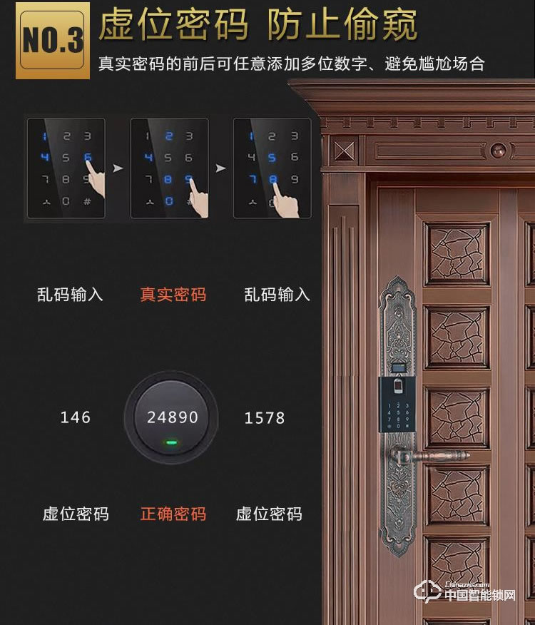 普利多智能锁 欧式指纹密码锁 防盗门智能锁