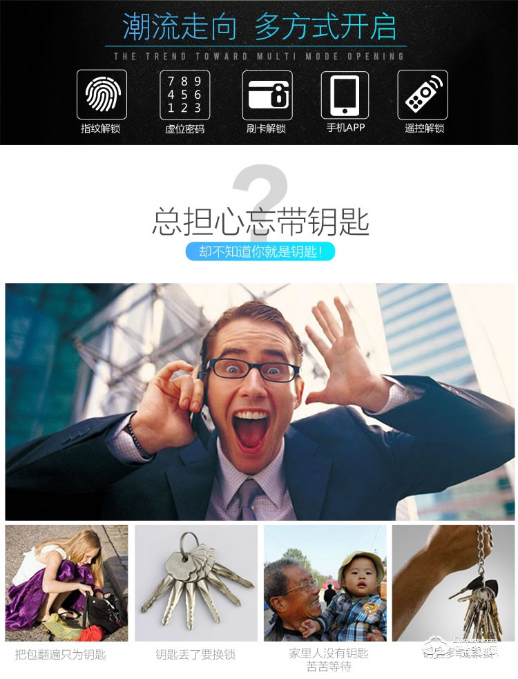 中霸智能锁 Z87智能指纹锁密码锁刷卡锁