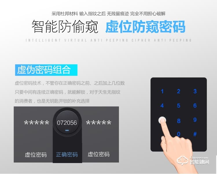 中霸智能锁 Z87智能指纹锁密码锁刷卡锁