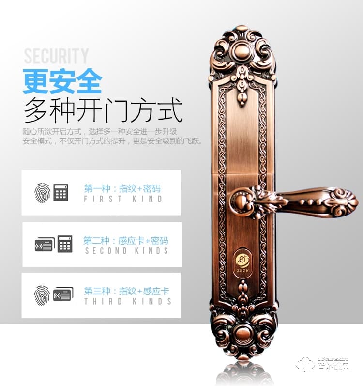 中霸智能锁 Z87智能指纹锁密码锁刷卡锁