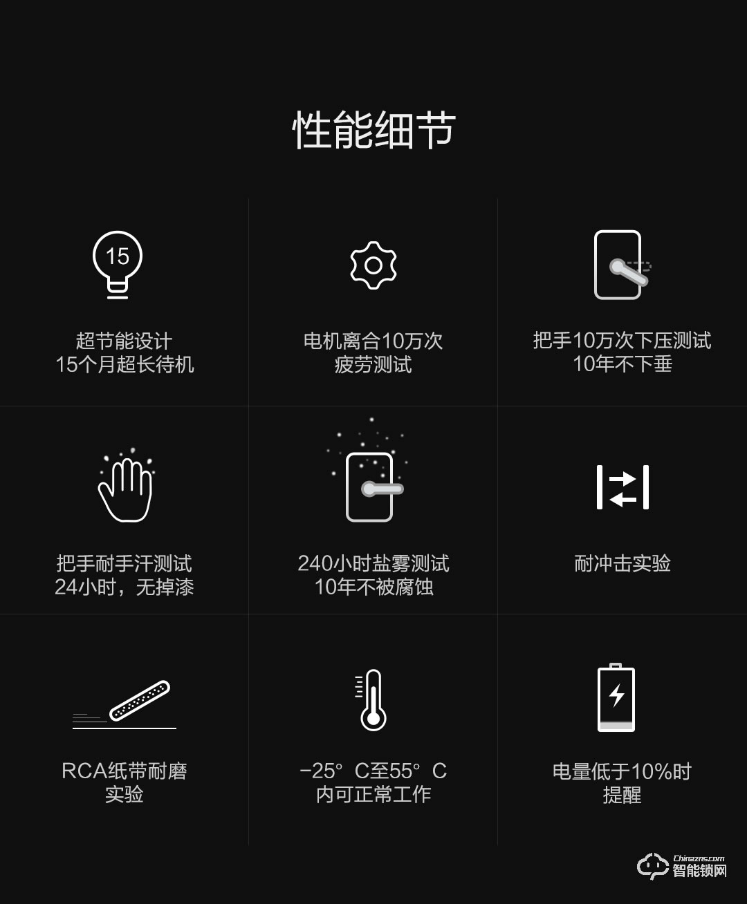 金卫仕智能锁 WS-I9家用防盗锁密码电子锁