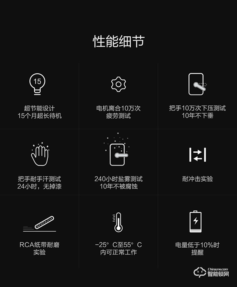 金卫仕智能锁 WS-A7家用防盗锁密码电子锁