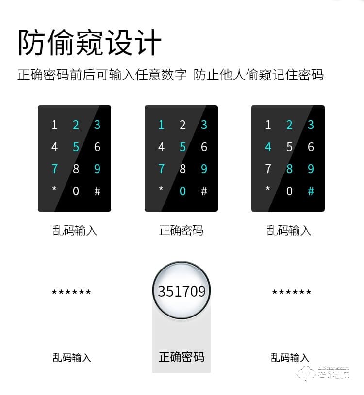 缔斯盾智能锁 H7滑盖智能刷卡密码指纹防盗锁