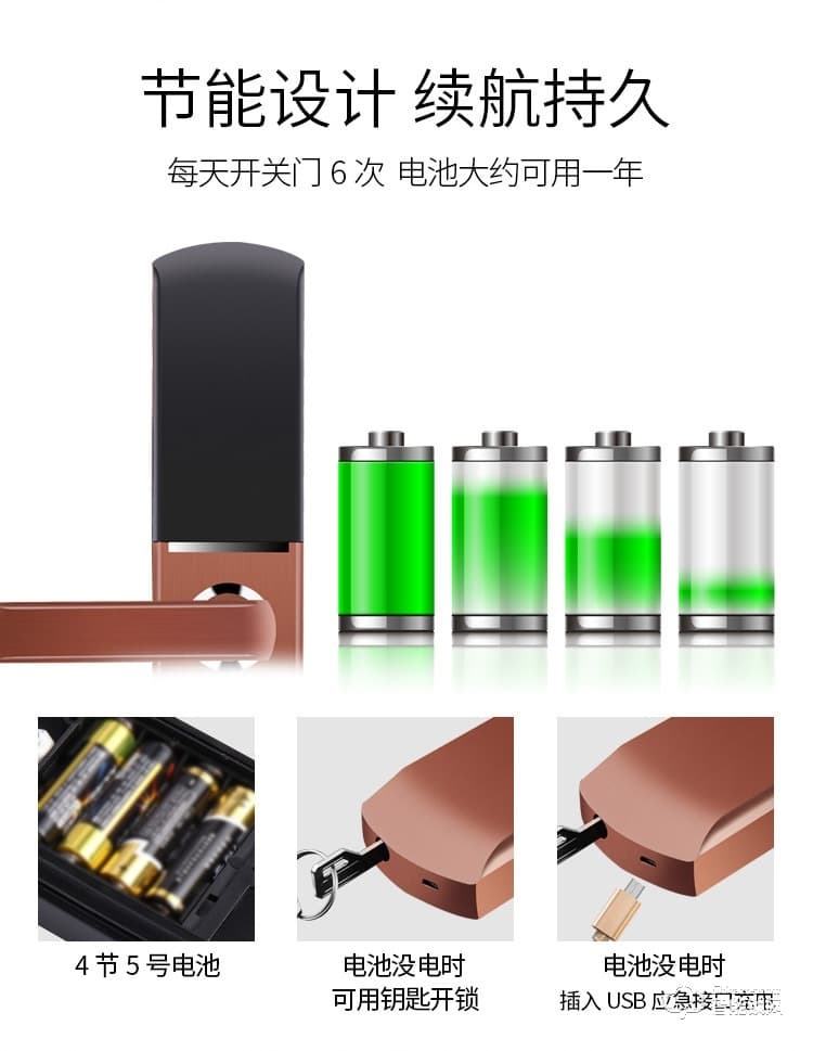 缔斯盾智能锁 H7滑盖智能刷卡密码指纹防盗锁