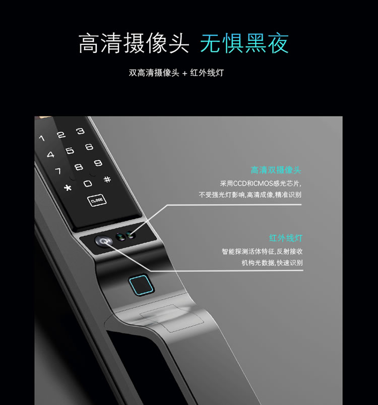 皇家金盾智能锁 R30人脸识别锁全自动智能锁