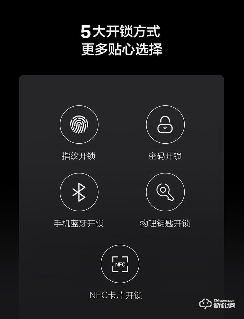 鹿客智能锁 Classic 2S全自动直插芯指纹锁