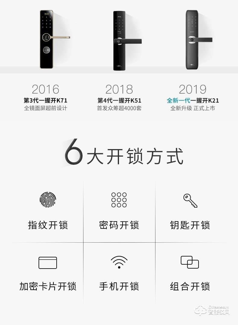 金指码智能锁 K21一握开家用防盗门密码锁