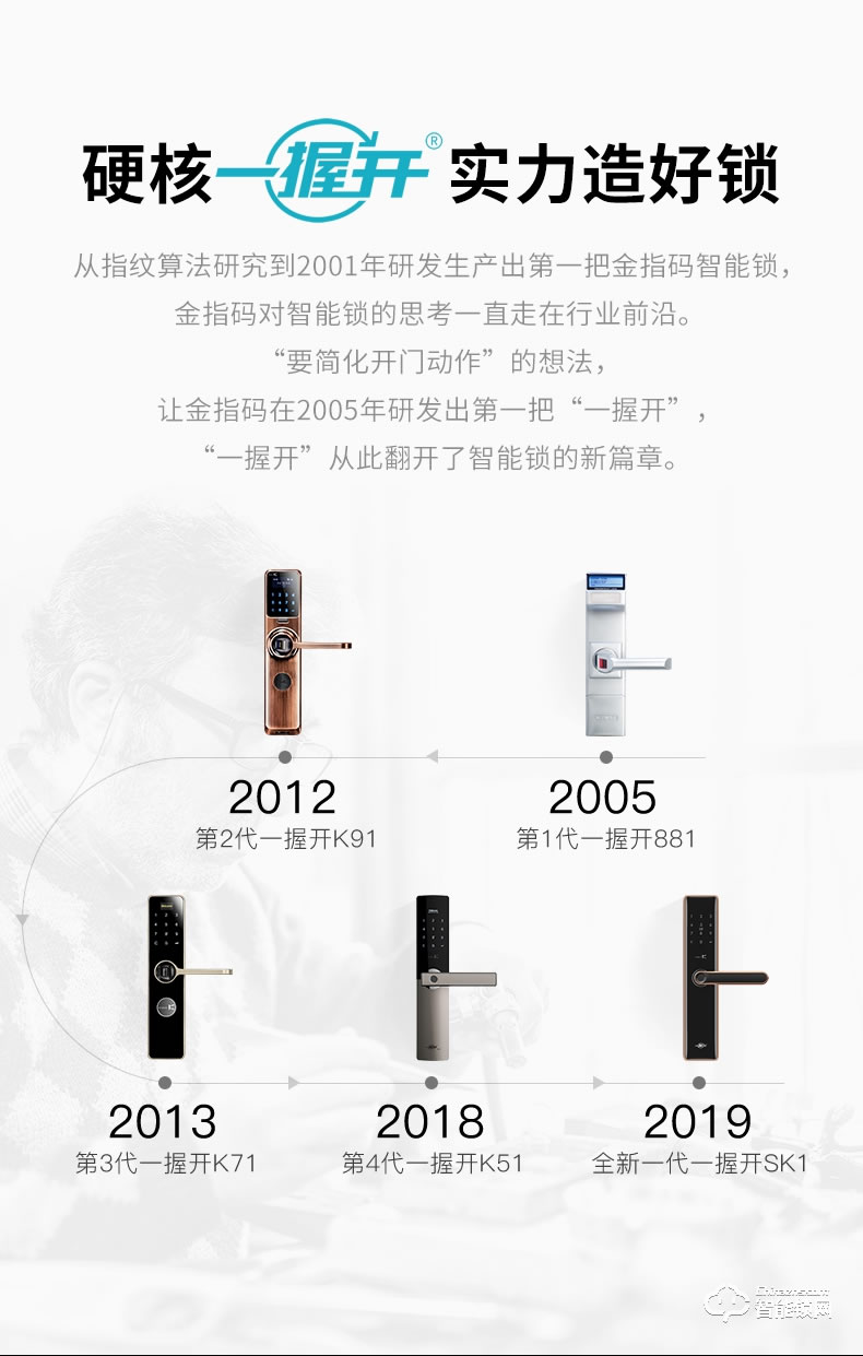 金指码智能锁 SK1一握开家用磁卡锁密码锁