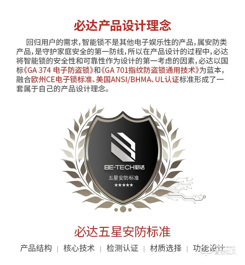 必达智能锁 G5家用感应密码锁不锈钢门防盗门锁