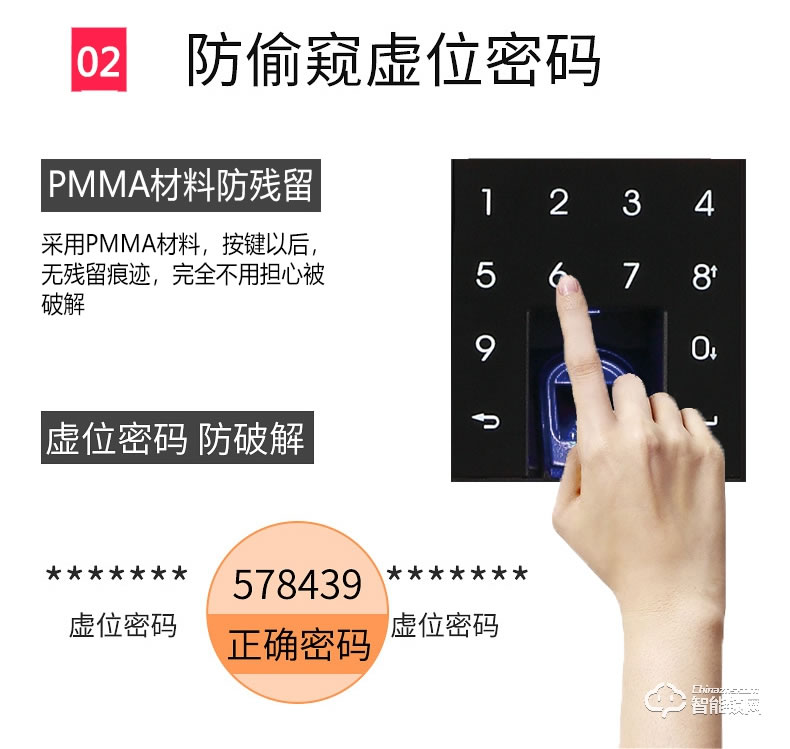 思歌智能锁 A122家用防盗门智能锁刷卡锁