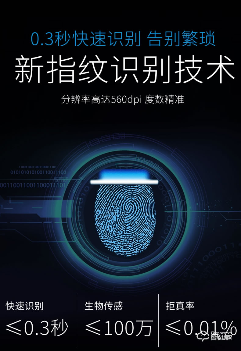 盾豹智能锁 D-WZ1豪华别墅门指纹锁