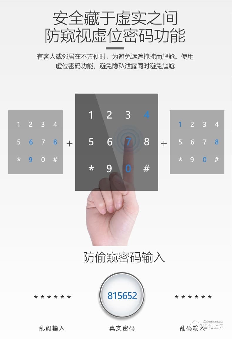 盾豹智能锁 D-WZ1豪华别墅门指纹锁