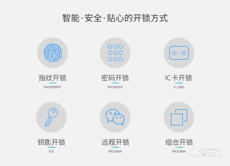 掌航智能锁 Q7全自动智能指纹锁电子锁