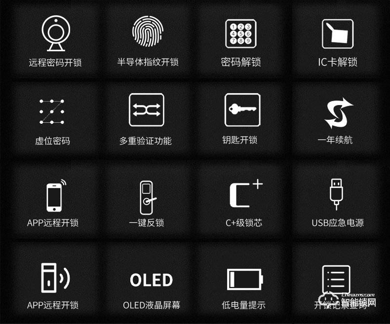 司浦特智能锁 直板半导体指纹锁