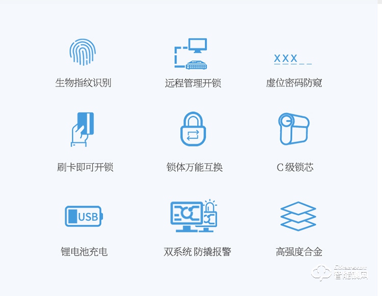 索菲亚智能锁 S11家用电子锁全自动一键开关锁