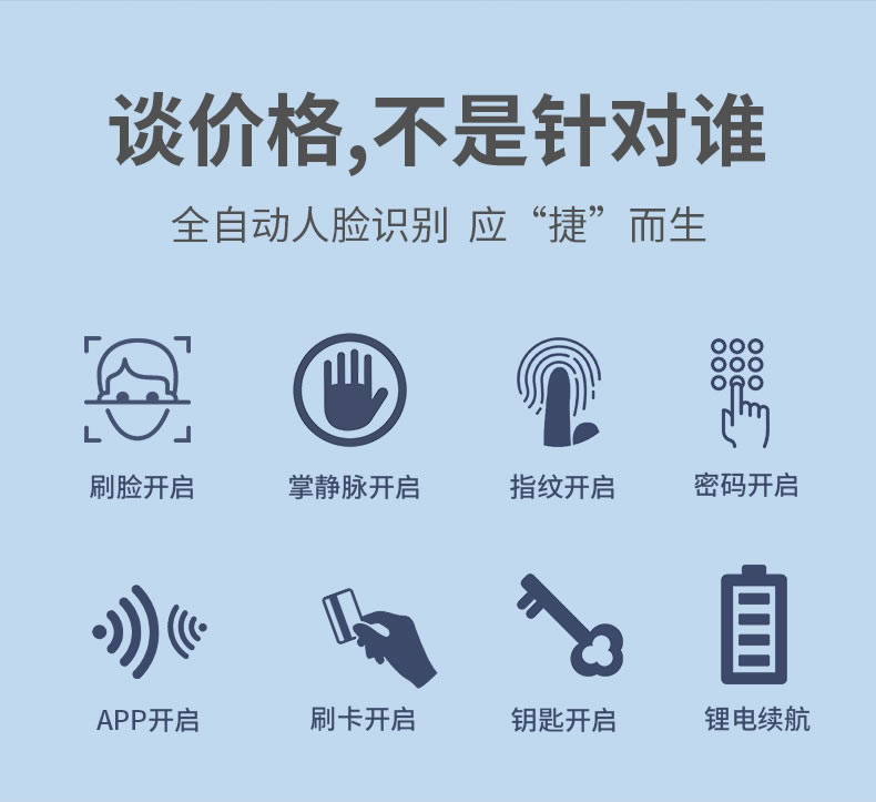 摩萨迪智能锁 MLFACE-009全自动人脸指纹锁密码锁