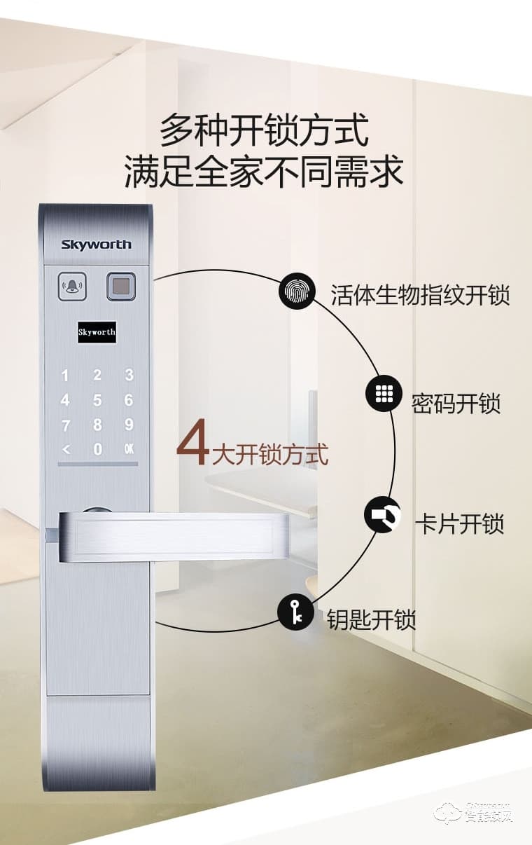 创维智能锁 S1防盗门智能锁酒店门锁电子门锁