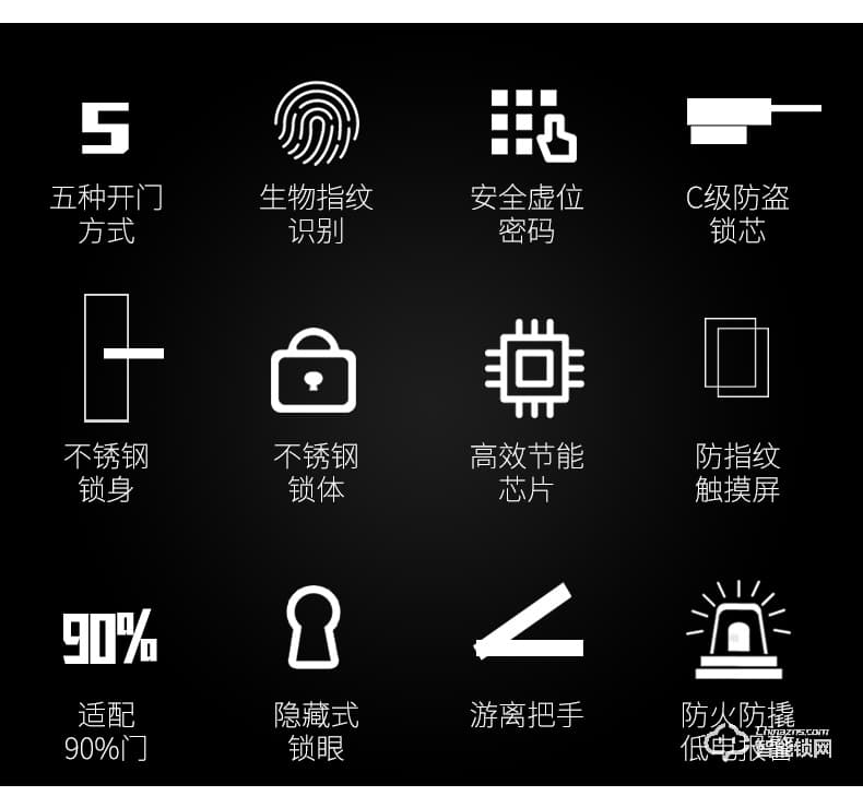 科罗格智能锁 MG-602家用防盗门密码锁智能锁
