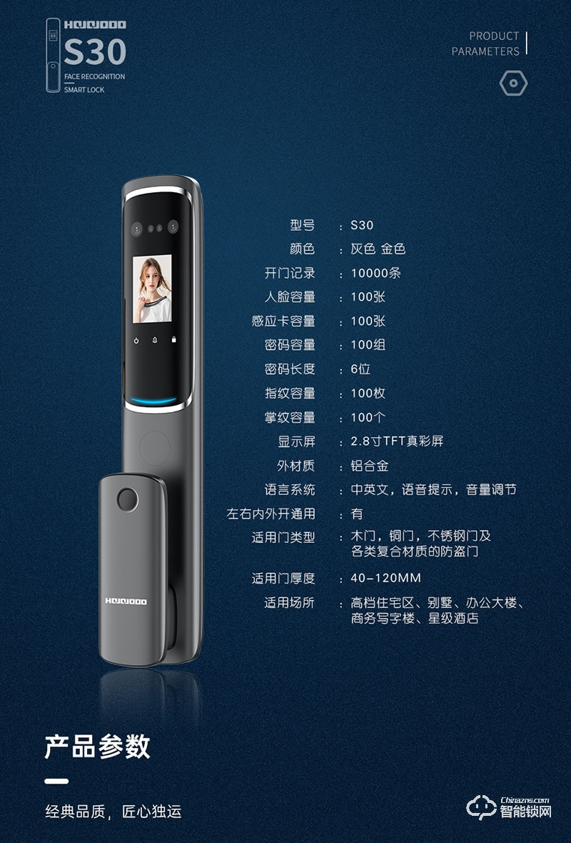 皇家金盾智能锁 S30人脸识别全自动智能锁